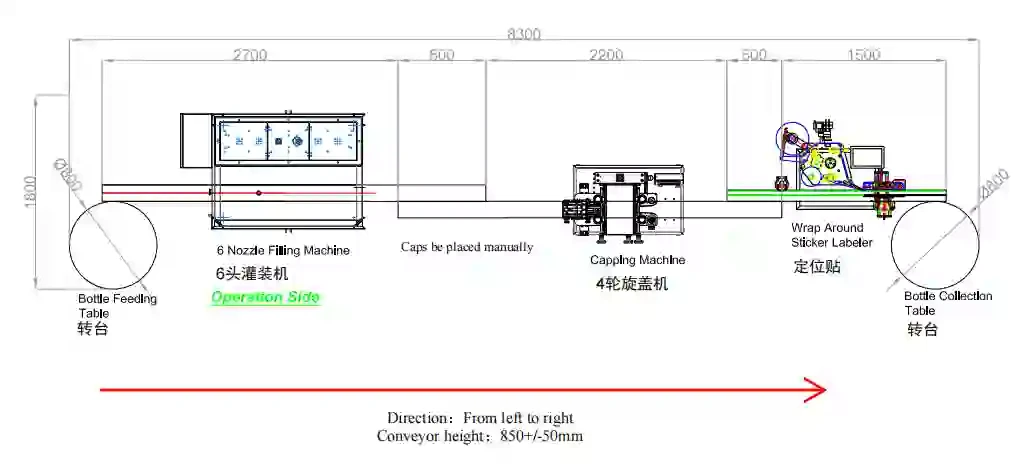 Daily Chemical Filling Machine Line — 6 Nozzle Liquid Soap Filling Line